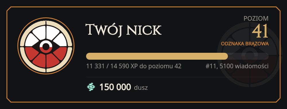 Odznaka Brązowa